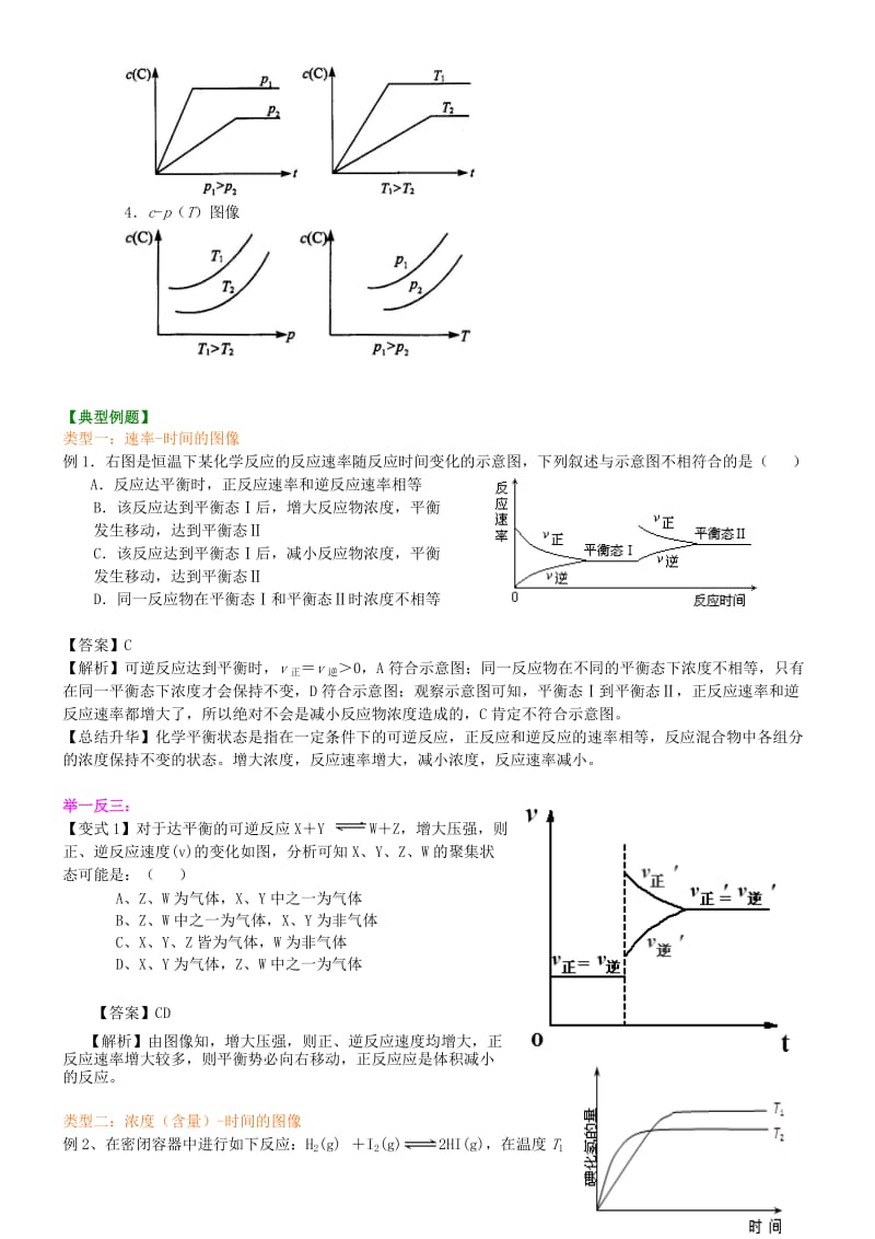 高中化学 图像问题的系统思维（基础）知识讲解学案 新人教版选修4.doc_第2页