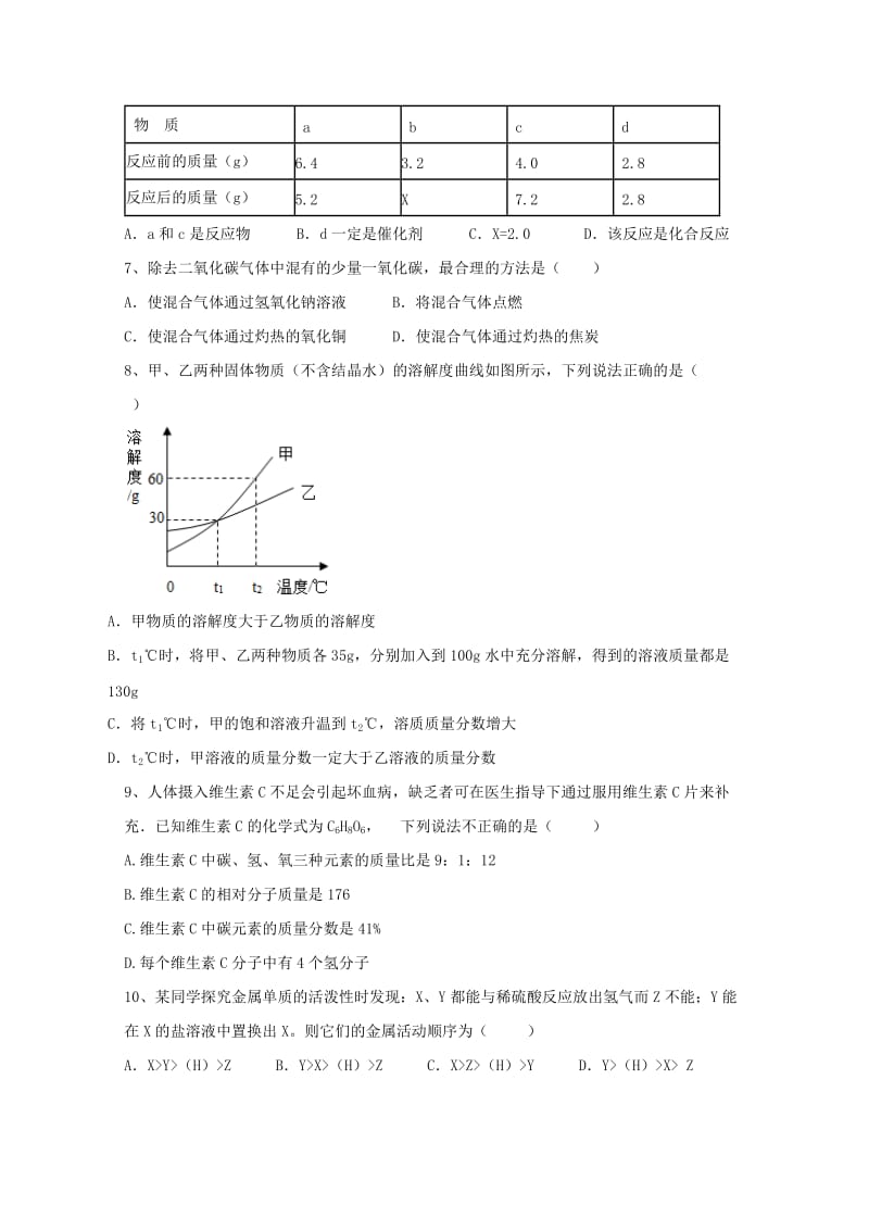 2018-2019学年高一化学上学期入学考试试题无答案 (I).doc_第2页