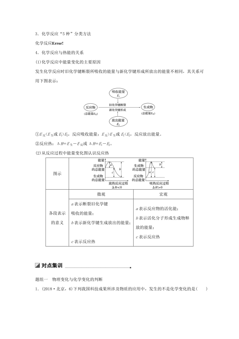 2019高考化学二轮选择题增分策略 第一篇 命题区间二 化学反应与常见反应类型学案.doc_第2页