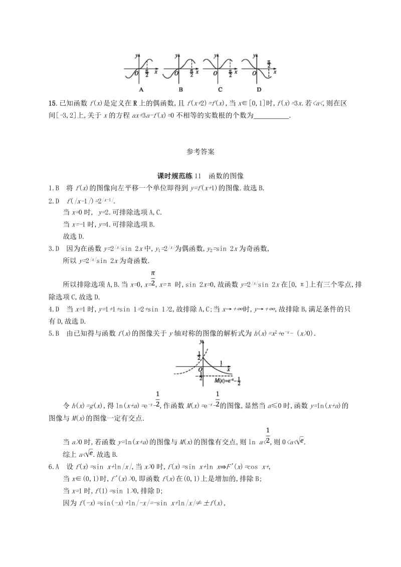 2020版高考数学一轮复习 课时规范练11 函数的图像 理 北师大版.doc_第3页