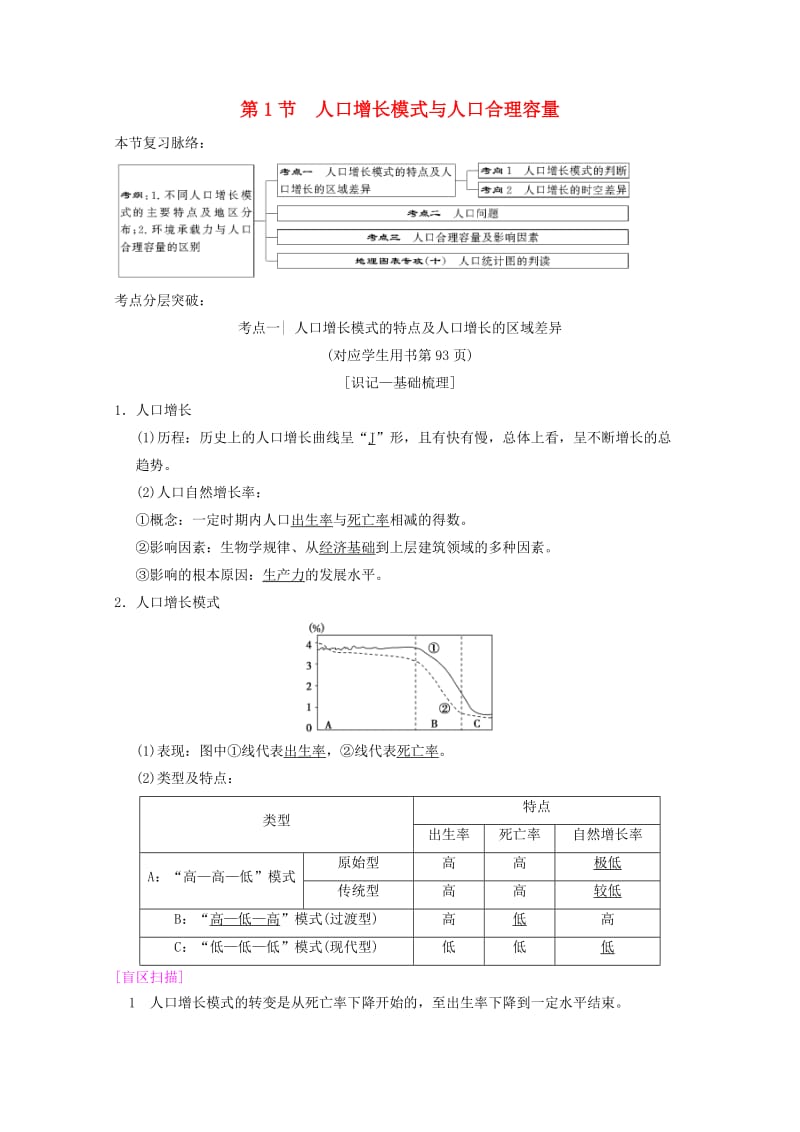 2019届高考地理一轮复习 第5章 人口与环境 第1节 人口增长模式与人口合理容量学案 新人教版.doc_第1页