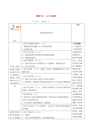 2019年高考地理 高頻考點解密 專題08 人口與城市.doc