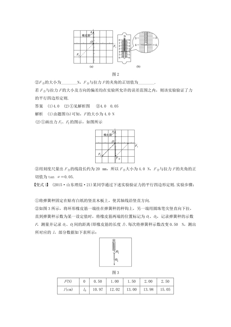 2019年度高考物理一轮复习 第二章 相互作用 实验三 验证力的平行四边形定则学案.doc_第3页