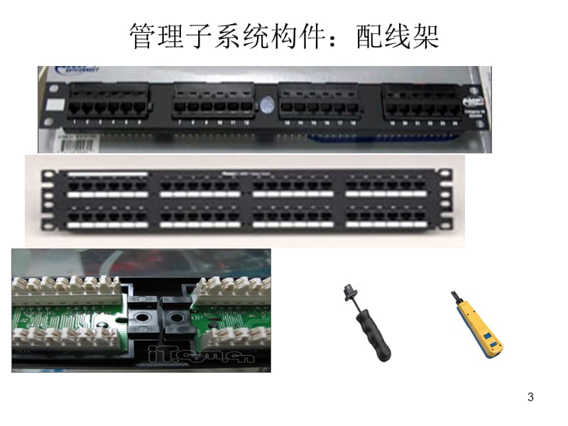 综合布线网络实物图认识ppt课件_第3页