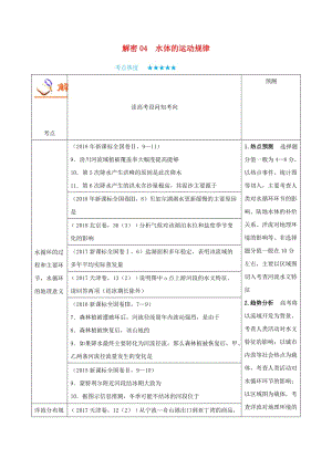 2019年高考地理 高頻考點(diǎn)解密 專題04 水體的運(yùn)動(dòng)規(guī)律.doc