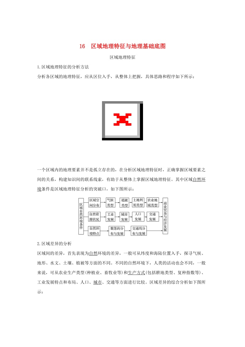 2019版高考地理二轮专题复习 第四部分 考前冲刺记忆 16 区域地理特征与地理基础底图学案.doc_第1页