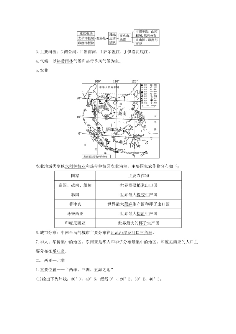 2019版高考地理二轮专题复习 第四部分 考前冲刺记忆 16 区域地理特征与地理基础底图学案.doc_第3页