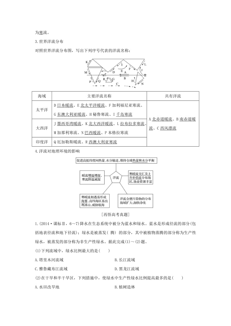 全国通用2018版高考地理二轮复习第四部分考前静悟材料材料5水体运动学案.doc_第2页