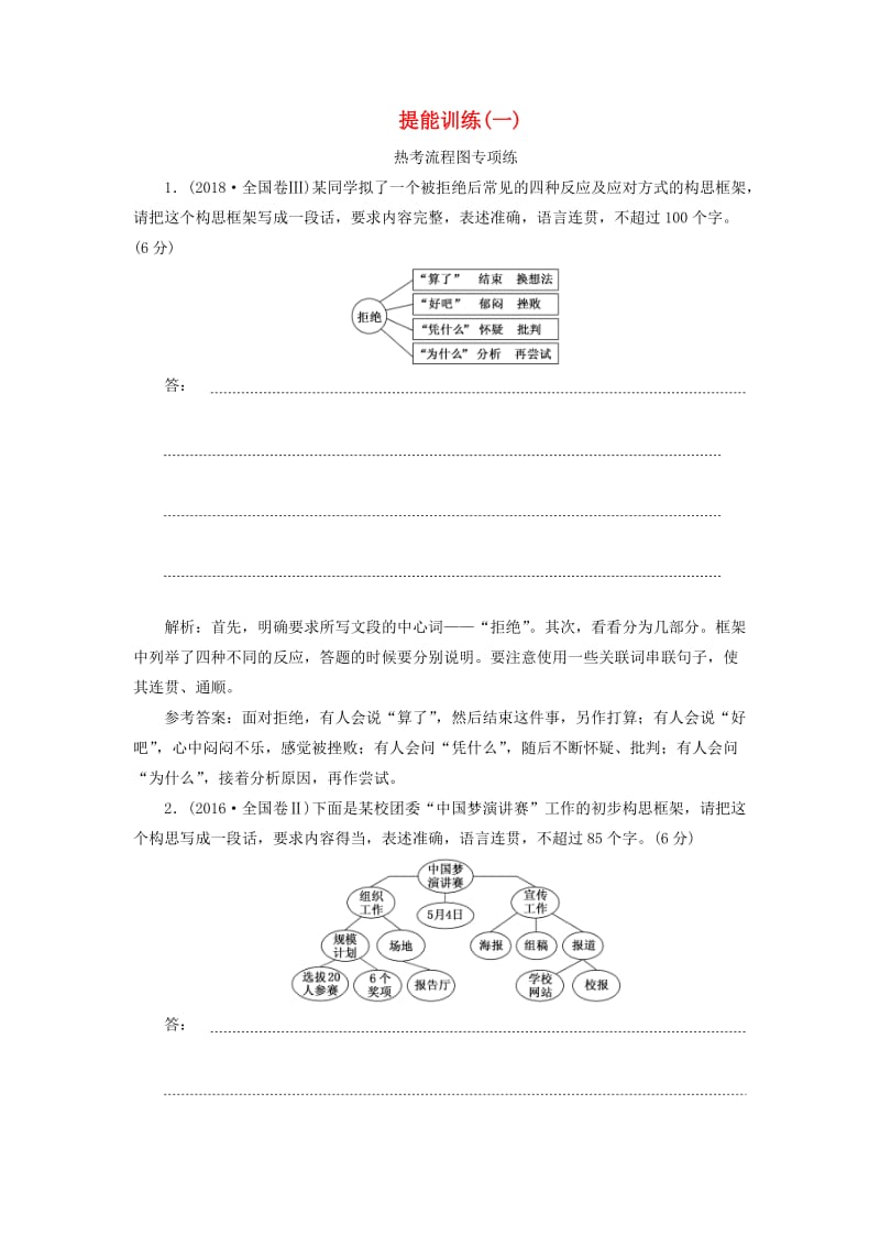 通用版2020版高考语文一轮复习第一板块“图文转换”配套检测提能训练一含解析.doc_第1页