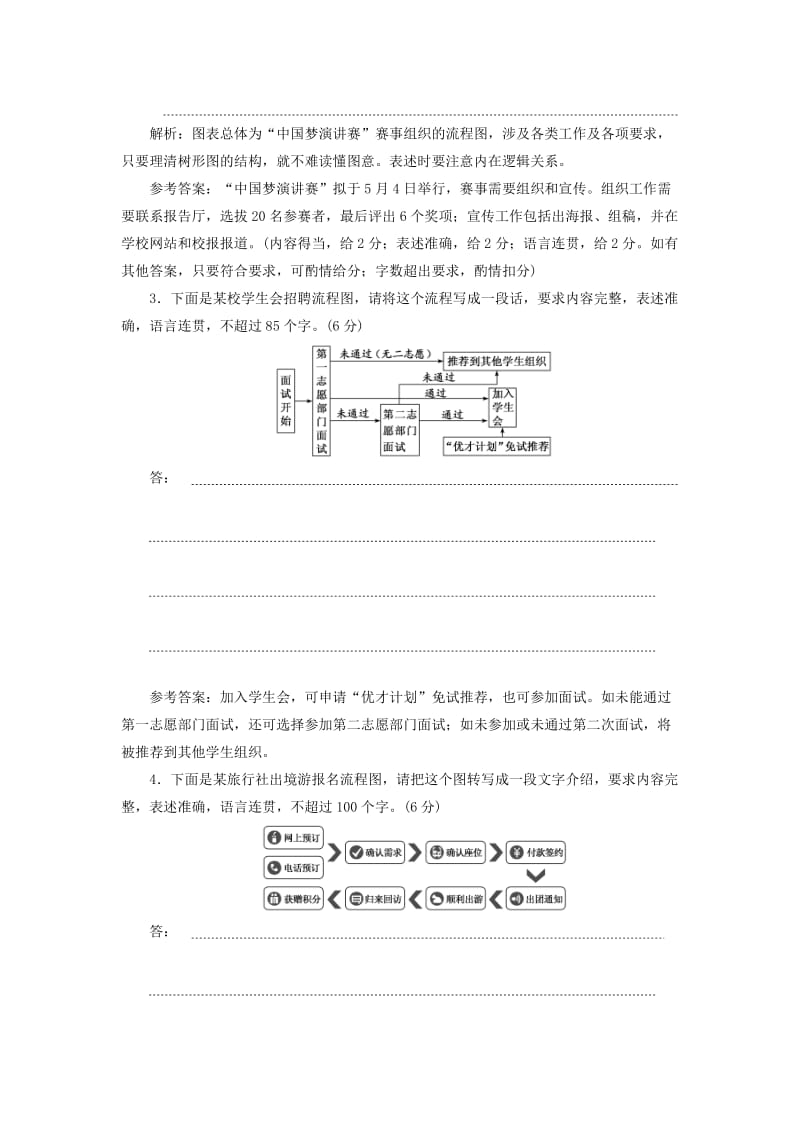 通用版2020版高考语文一轮复习第一板块“图文转换”配套检测提能训练一含解析.doc_第2页