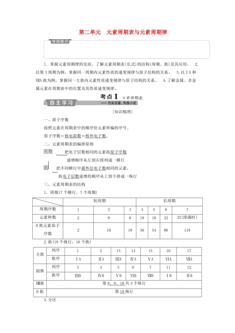 江苏专用2019版高考化学一轮复习专题5微观结构与物质的多样性2第二单元元素周期表与元素周期律教案.doc_第1页