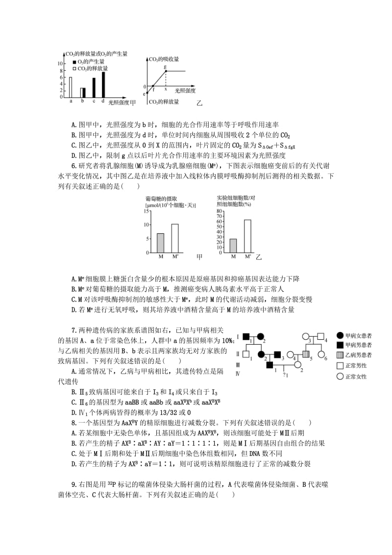 江苏省南京市、盐城市2019届高三生物第二次模拟考试试题.doc_第2页