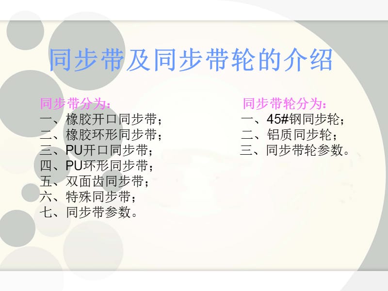 同步帶及同步帶輪的介紹.ppt_第1頁