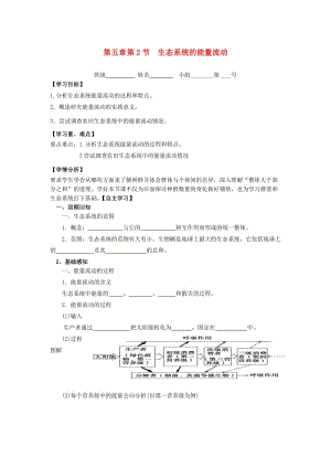 河北省石家莊市高中生物 第五章 生態(tài)系統(tǒng)及其穩(wěn)定性 5.2 生態(tài)系統(tǒng)的能量流動 第4課時教學(xué)案 新人教版必修3.doc