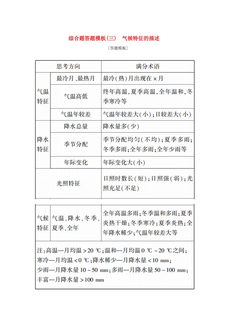 （新课标版）2019高考地理总复习 第7讲 大气环流与气候 综合题答题模板（三）气候特征的描述学案.doc_第1页