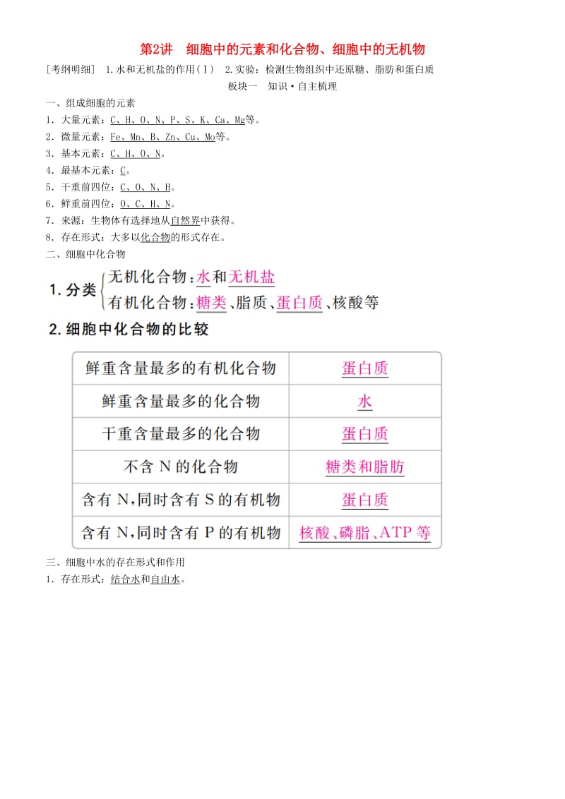 2019高考生物一轮复习 第2讲 细胞中的元素和化合物、细胞中的无机物讲练结合学案.doc_第1页