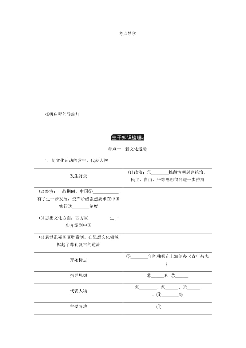 （江苏专版）2019年高考历史总复习 第二十单元 近代中国的思想解放潮流 第40讲 新文化运动与马克思主义的传播学案.doc_第3页