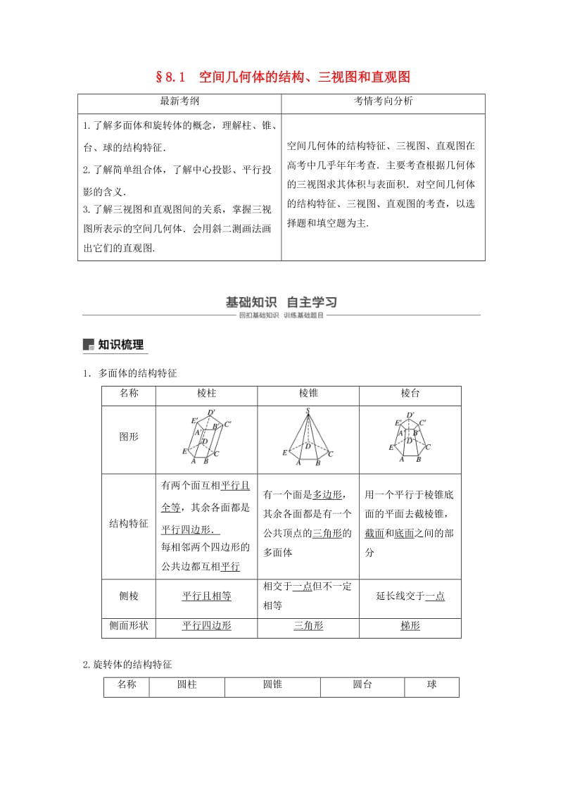 （浙江专用）2020版高考数学新增分大一轮复习 第八章 立体几何与空间向量 8.1 空间几何体的结构、三视图和直观图讲义（含解析）.docx_第1页