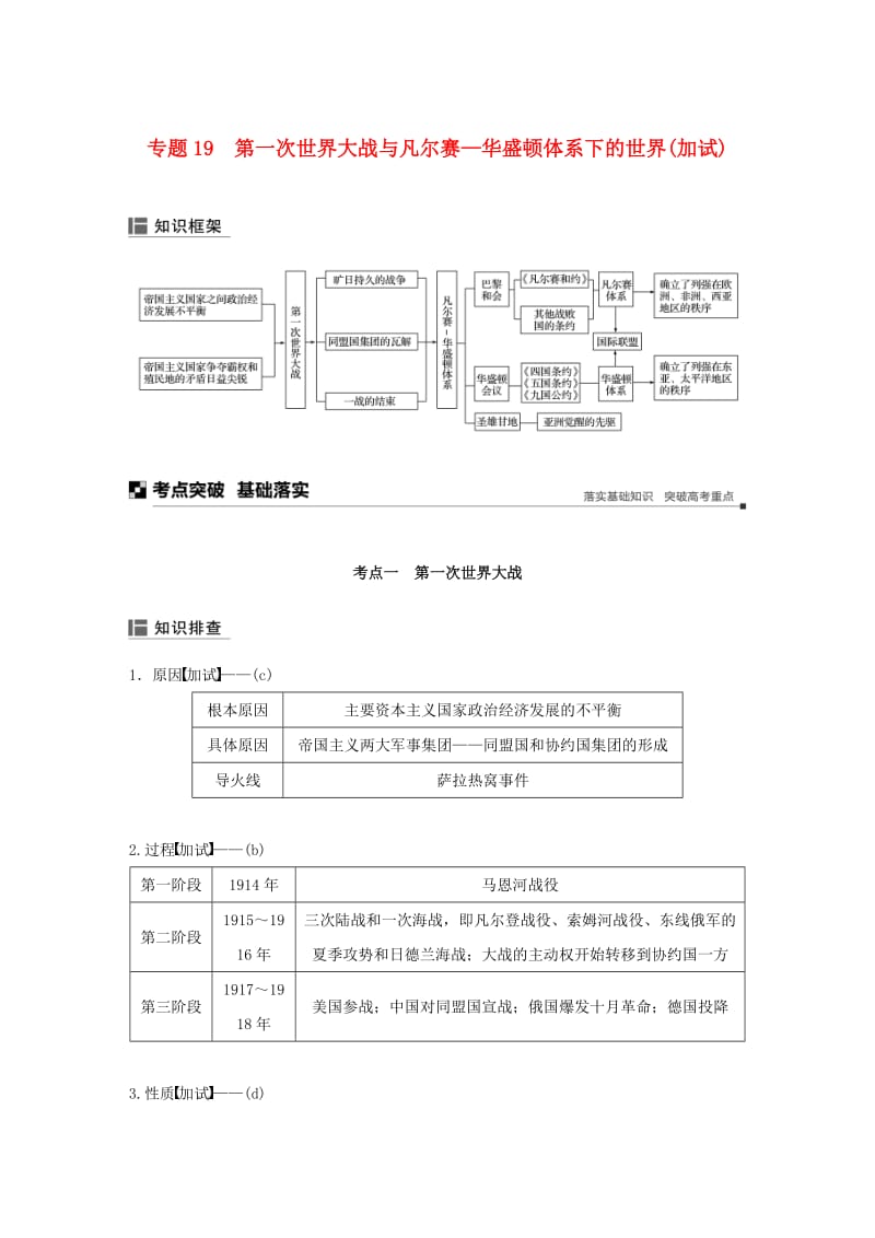 2019版高考历史二轮专题复习板块三现代的世界和中国专题19第一次世界大战与凡尔赛-华盛顿体系下的世界学案.doc_第1页