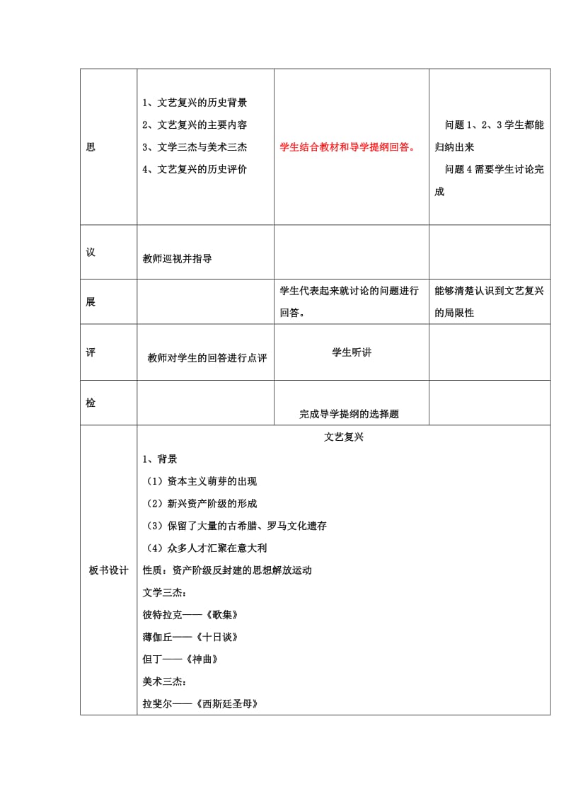 湖北省武汉市高中历史 第二单元 西方人文精神的起源及其发展 第6课 文艺复兴和宗教改革1教案 新人教版必修3.doc_第2页