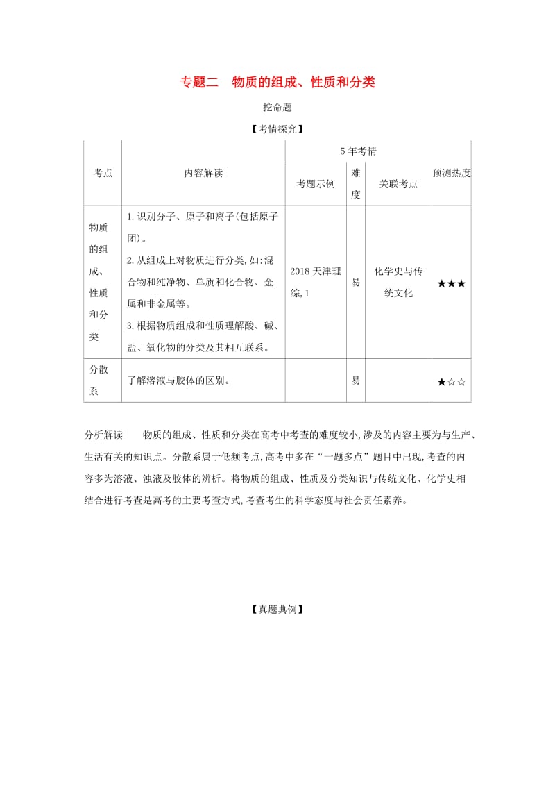 天津市2020年高考化学一轮复习 专题二 物质的组成、性质和分类教师用书.docx_第1页