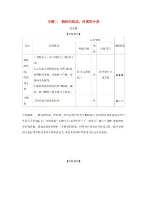 天津市2020年高考化學一輪復習 專題二 物質的組成、性質和分類教師用書.docx