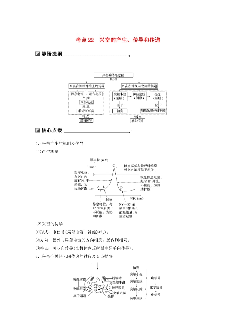 江苏专用2019高考生物二轮复习专题七人体的稳态及调节机制考点22兴奋的产生传导和传递学案.doc_第1页