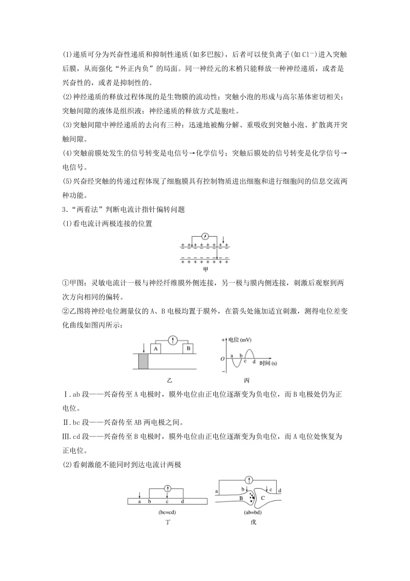 江苏专用2019高考生物二轮复习专题七人体的稳态及调节机制考点22兴奋的产生传导和传递学案.doc_第2页