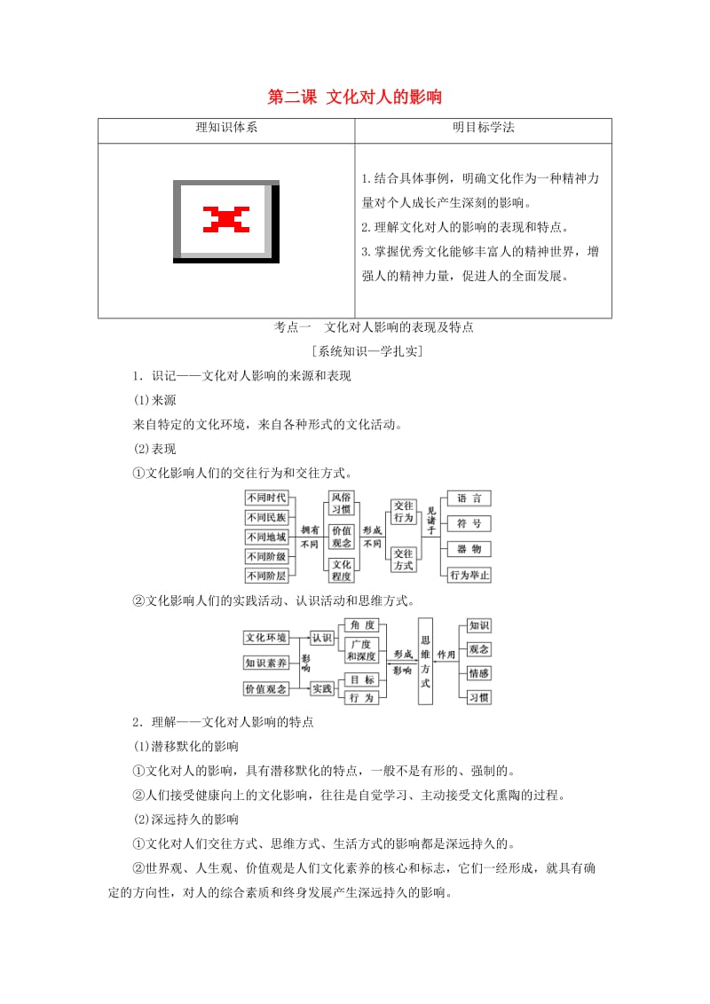 （江苏专版）2020版高考政治一轮复习 第一单元 文化与生活 第二课 文化对人的影响讲义 新人教版必修3.doc_第1页