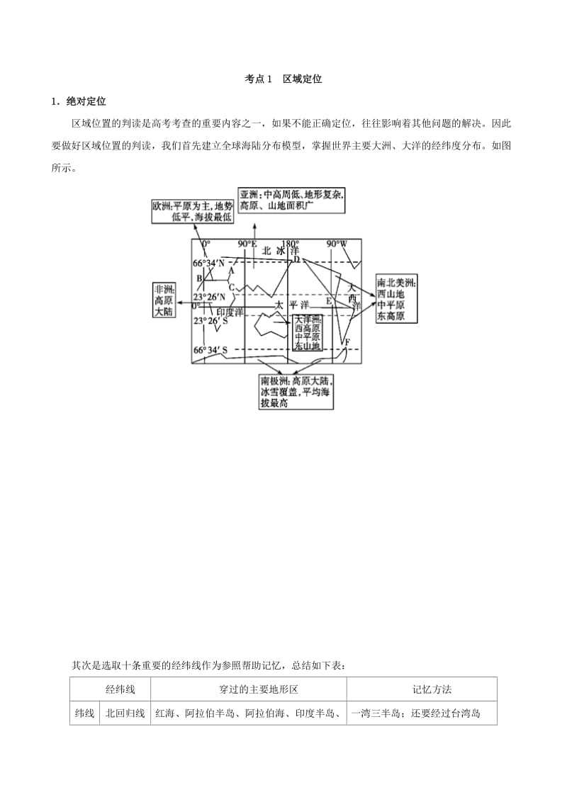 2019高考地理（艺考生文化课）高分冲刺 专题11 区域定位与区域特征分析.doc_第3页