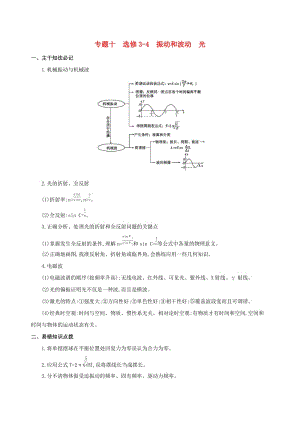 2019高考物理三輪沖刺 考前沖刺練：基礎回扣練——強化得分 專題十 選修3-4 振動和波動 光.docx