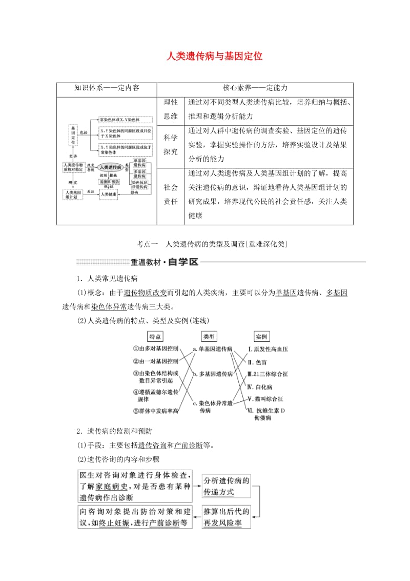 （新课改省份专用）2020版高考生物一轮复习 第五单元 第四讲 人类遗传病与基因定位讲义（含解析）.doc_第1页