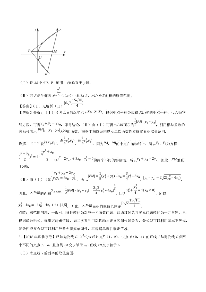 三年高考2016-2018高考数学试题分项版解析专题19抛物线理含解析.doc_第2页