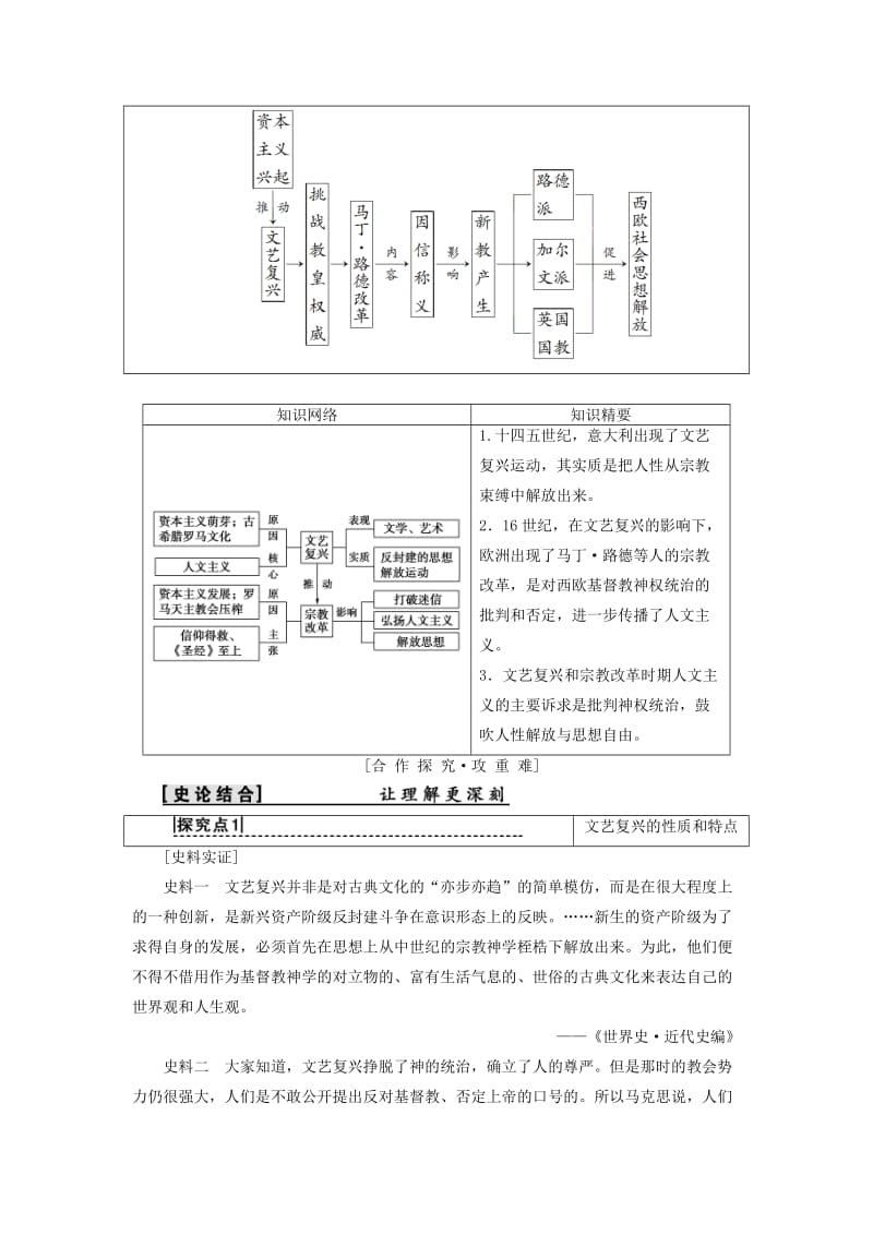 （全国通用版）2018-2019高中历史 第二单元 西方人文精神的起源及其发展 第6课 文艺复兴和宗教改革学案 新人教版必修3.doc_第3页