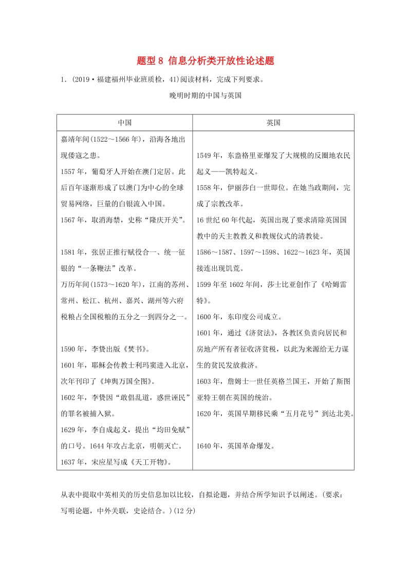 （鲁京津琼专用）2020版高考历史一轮复习 压轴大题分型练 题型8 信息分析类开放性论述题（含解析）.docx_第1页