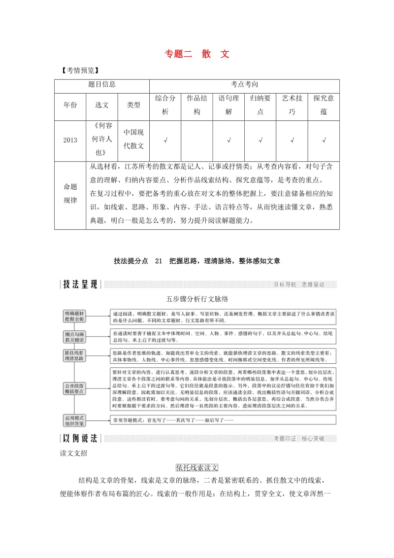 （江苏专用）2019高考语文二轮培优 第二部分 古代诗文阅读 专题二 散文 技法提分点21 把握思路理清脉络整体感知文章.doc_第1页