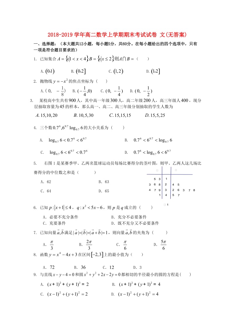 2018-2019学年高二数学上学期期末考试试卷 文(无答案).doc_第1页