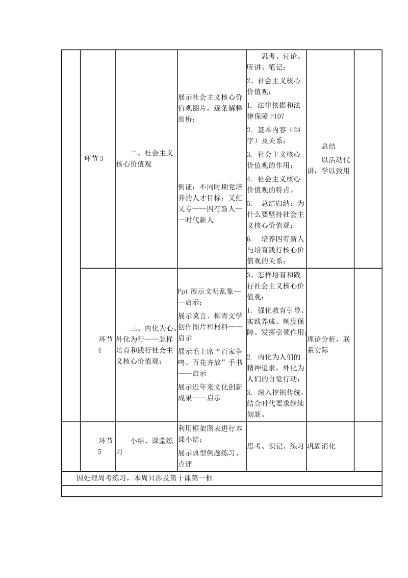 2018-2019学年高中政治上学期第13周 培养担当民族复兴大任的时代新人教学设计.doc_第2页