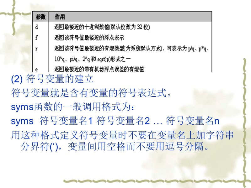 《MATLAB的符号运算》PPT课件.ppt_第3页