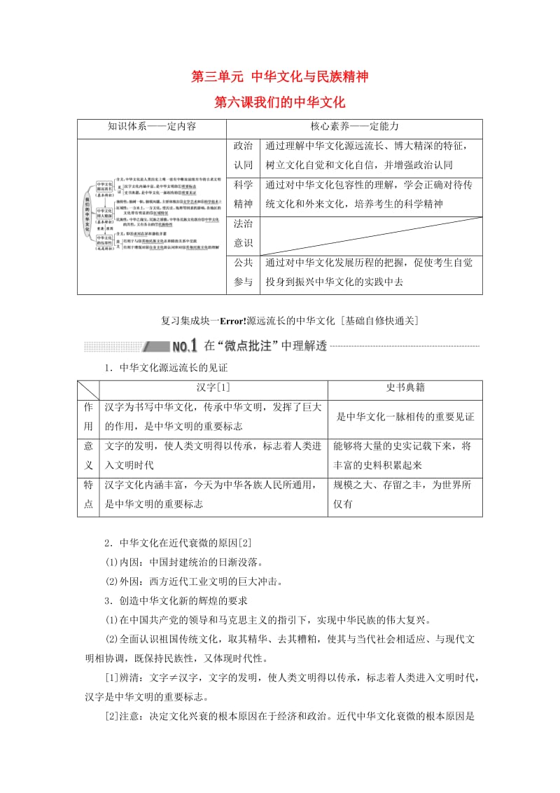 （通用版 ）2020版高考政治新设计一轮复习 第三模块 文化生活 第三单元 中华文化与民族精神 第六课 我们的中华文化讲义.doc_第1页