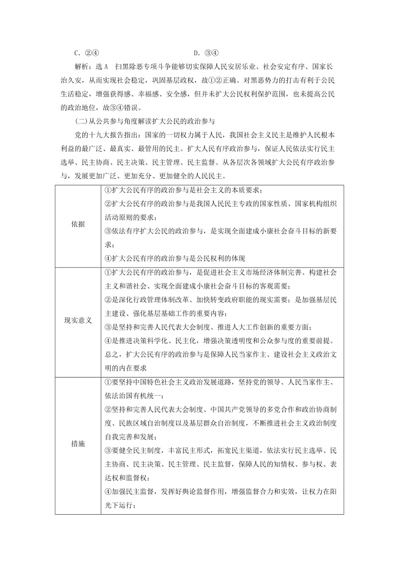 （通用版）2020版高考政治新设计一轮复习 第二模块 政治生活 第一单元 公民的政治生活单元综合 提能增分讲义.doc_第2页