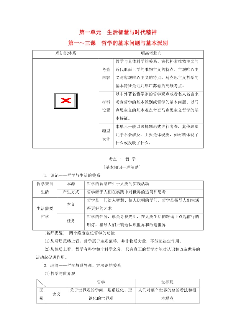 （江苏专版）2020版高考政治一轮复习 第一单元 生活智慧与时代精神 第一～三课 哲学的基本问题与基本派别讲义 新人教版必修4.doc_第1页