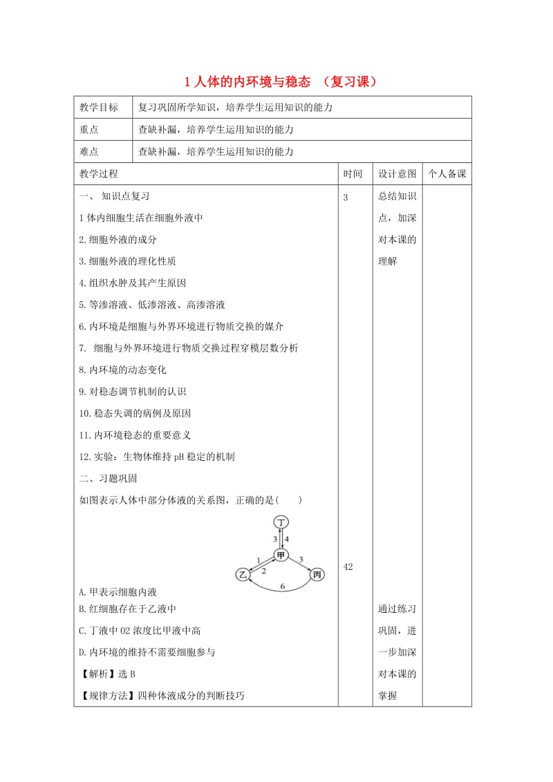 江西省万载县高中生物 第1章 人体的内环境与稳态（复习课）教案 新人教版必修3.doc_第1页