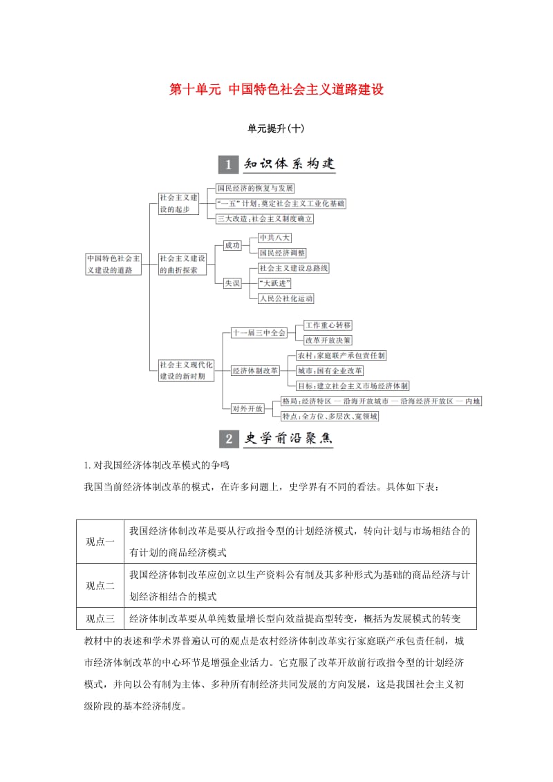 江苏专用2019届高考历史一轮复习第十单元中国特色社会主义道路建设单元提升学案新人教版.doc_第1页