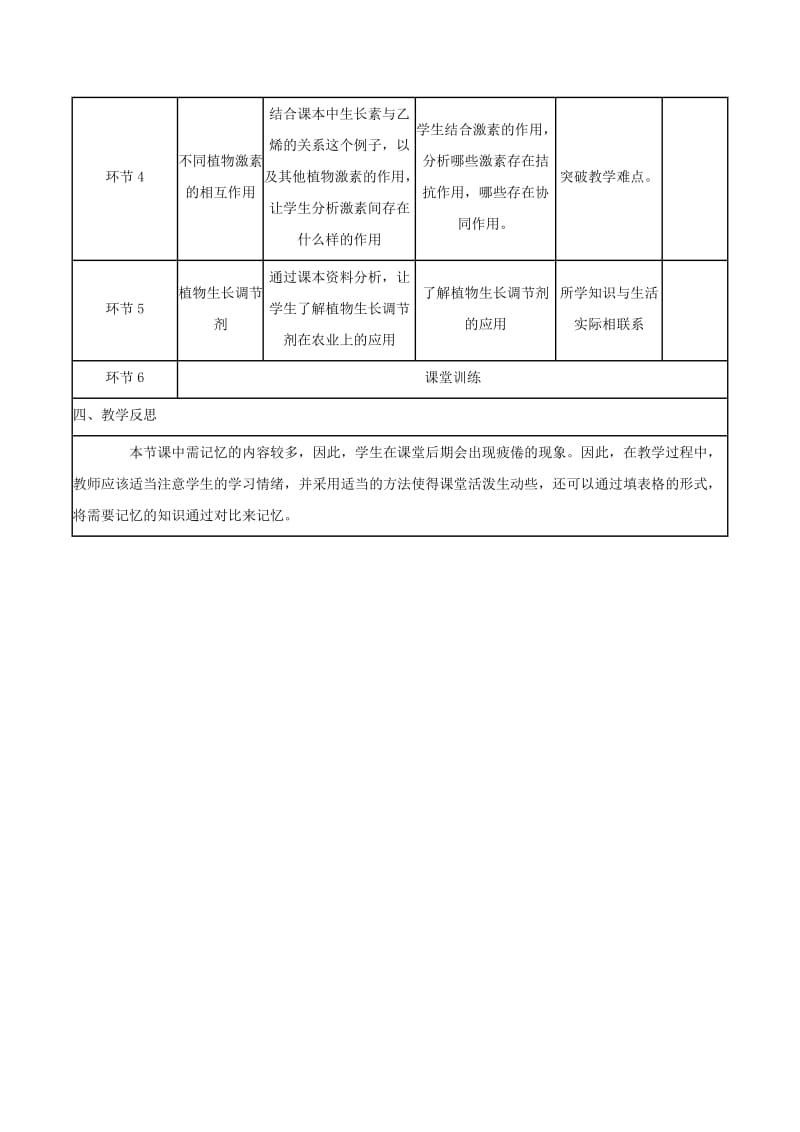 2018-2019年高中生物上学期《其他植物激素》教学设计.doc_第2页