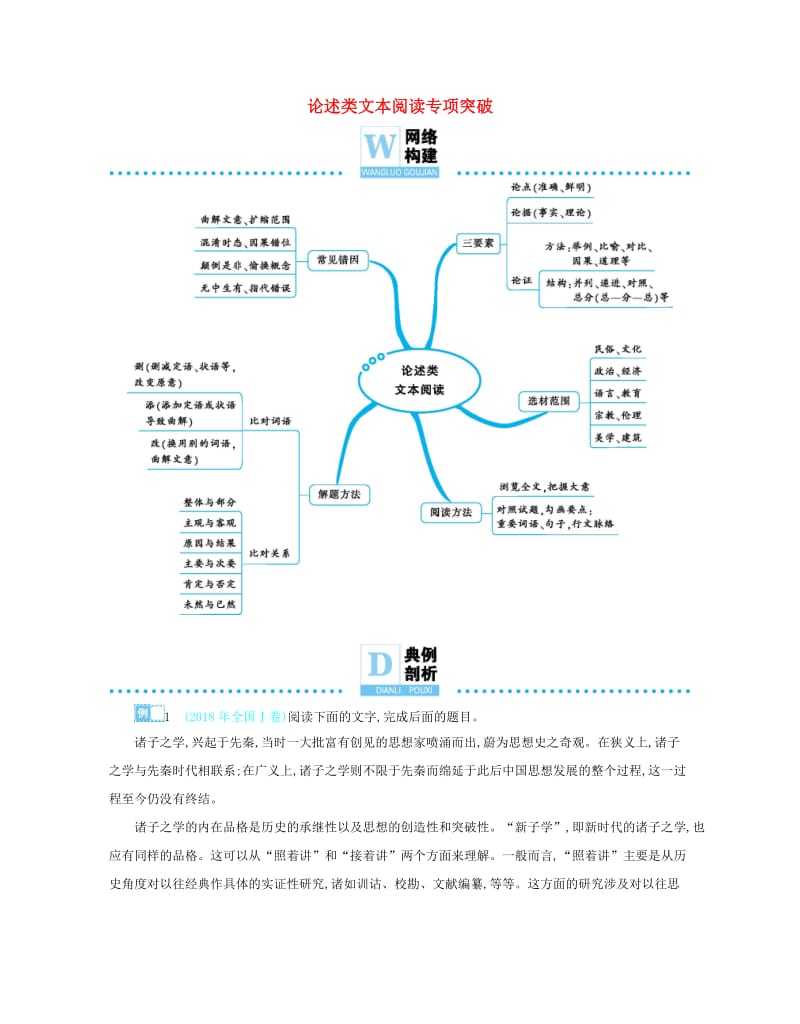 备考2019高考语文热点重点难点专题透析专题1论述类文本阅读专项突破含解析.docx_第1页