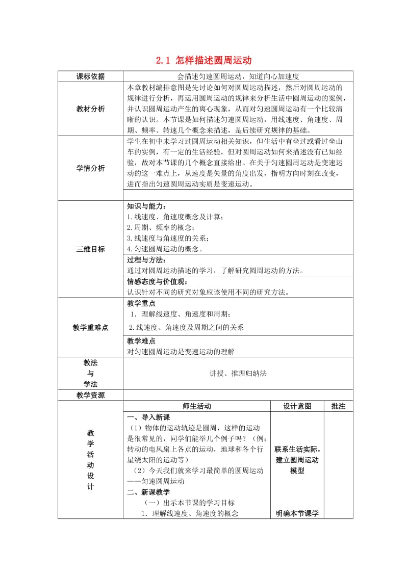 陜西省石泉縣高中物理 第2章 研究圓周運動 2.1 怎樣描述圓周運動教案 滬科版必修2.doc