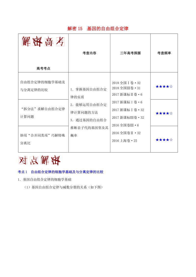 2019年高考生物 高频考点解密 专题15 基因的自由组合定律.doc_第1页