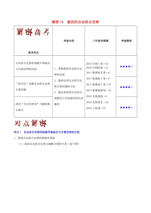 2019年高考生物 高頻考點(diǎn)解密 專題15 基因的自由組合定律.doc