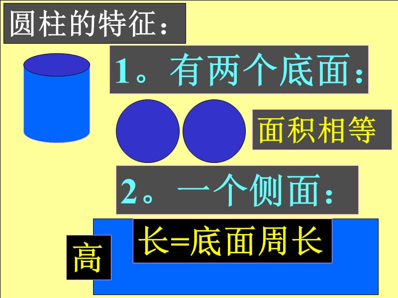 《数学圆柱与圆锥》PPT课件.ppt_第2页